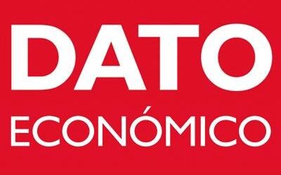 Dato Económico: BK ETL Global – diciembre 2020