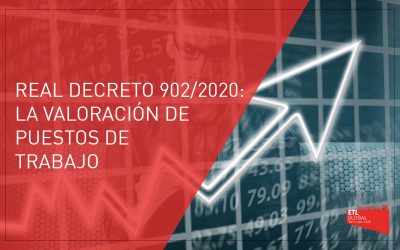 Real Decreto 902/2020: La Valoración de Puestos de Trabajo